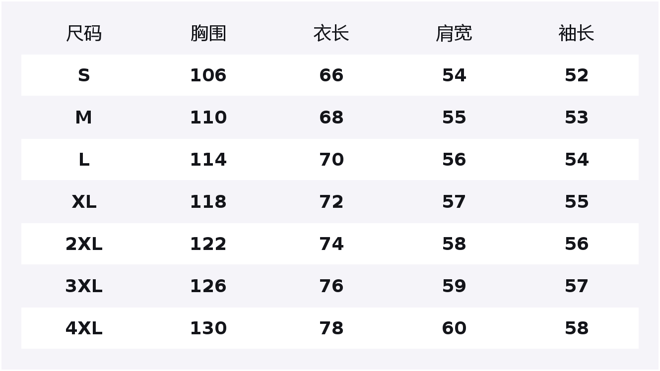 

Свитшот Unisex Crew Neck Moderate Regular Jeep, candy синий