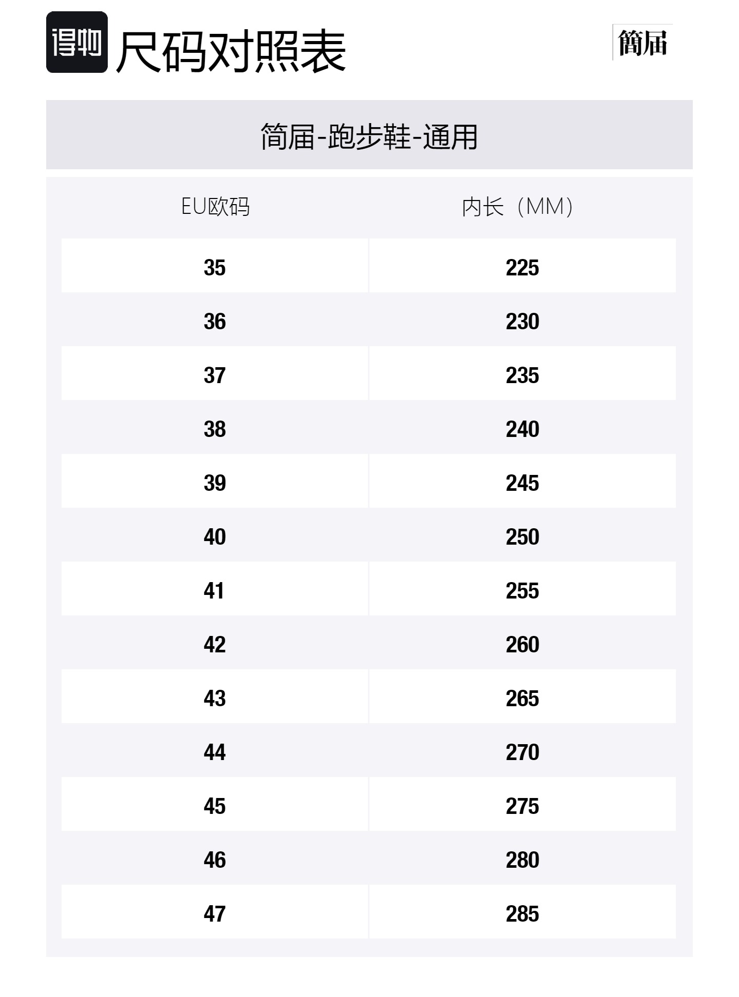 Fai Du амортизация устойчивость к истиранию дышащий низкий верх Air Cushion Jianjie, 25080 cloud water синий-rubber foam — фото 2