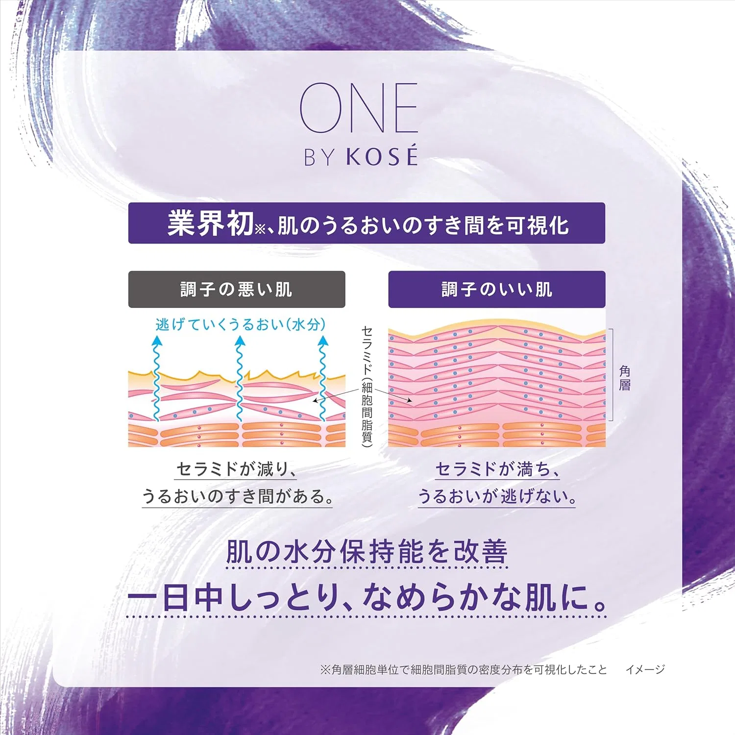 Сыворотка увлажняющая One By Kose Serum Veil Large Limited Kit 120 мл — фото 3