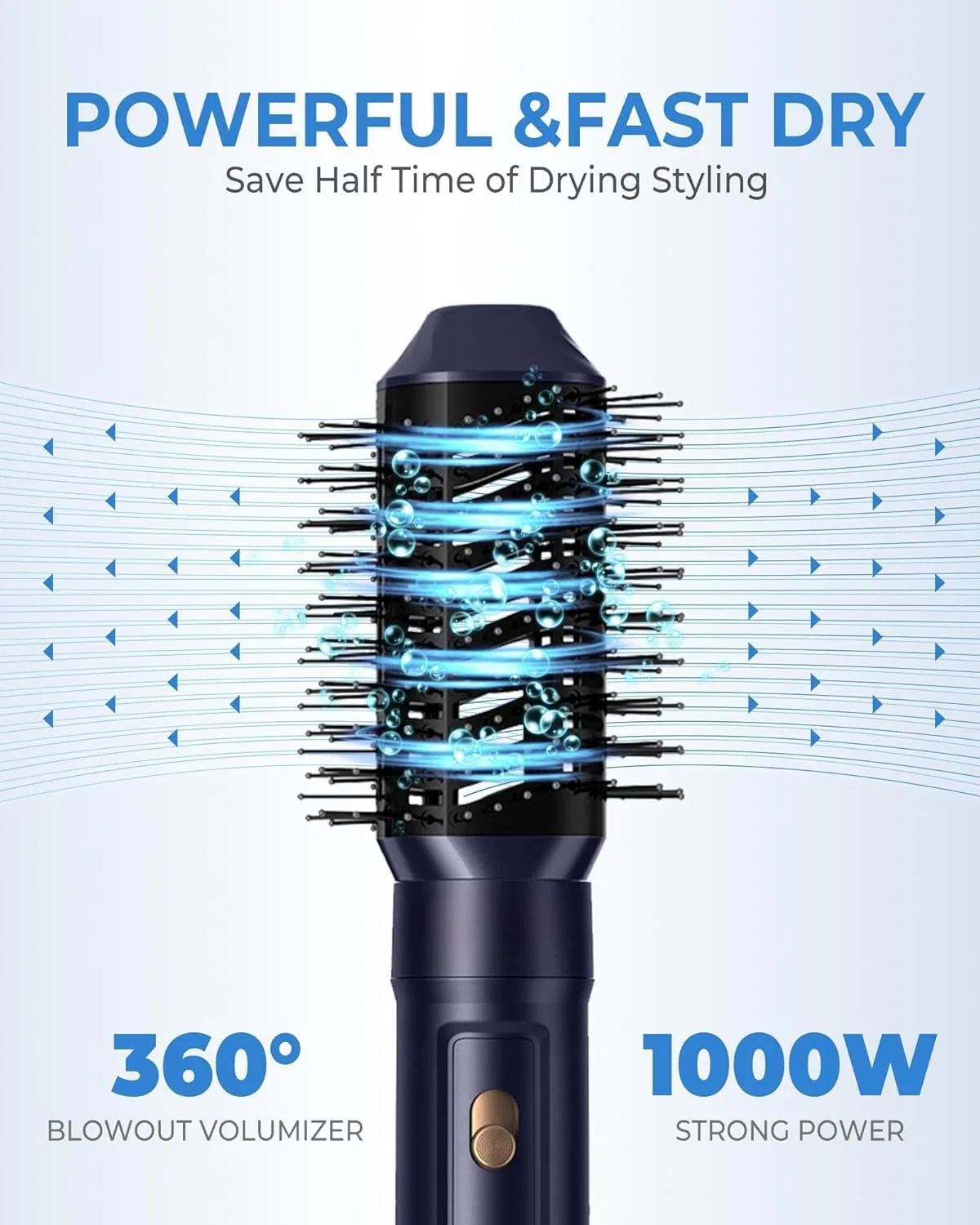 Набор для укладки волос Hairstyler 6-в-1 Pro с феном и стайлером Umiga, Blue — фото 3