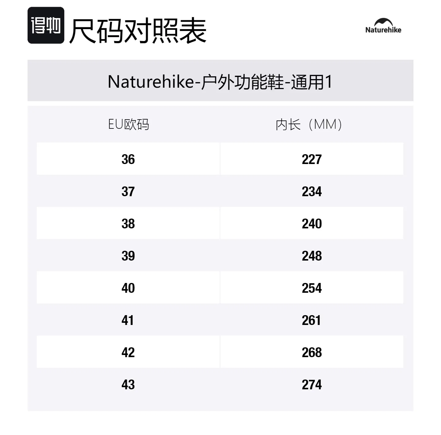 Детские кроссовки с принтом для активного отдыха NATUREHIKE, Gray Orange — фото 2