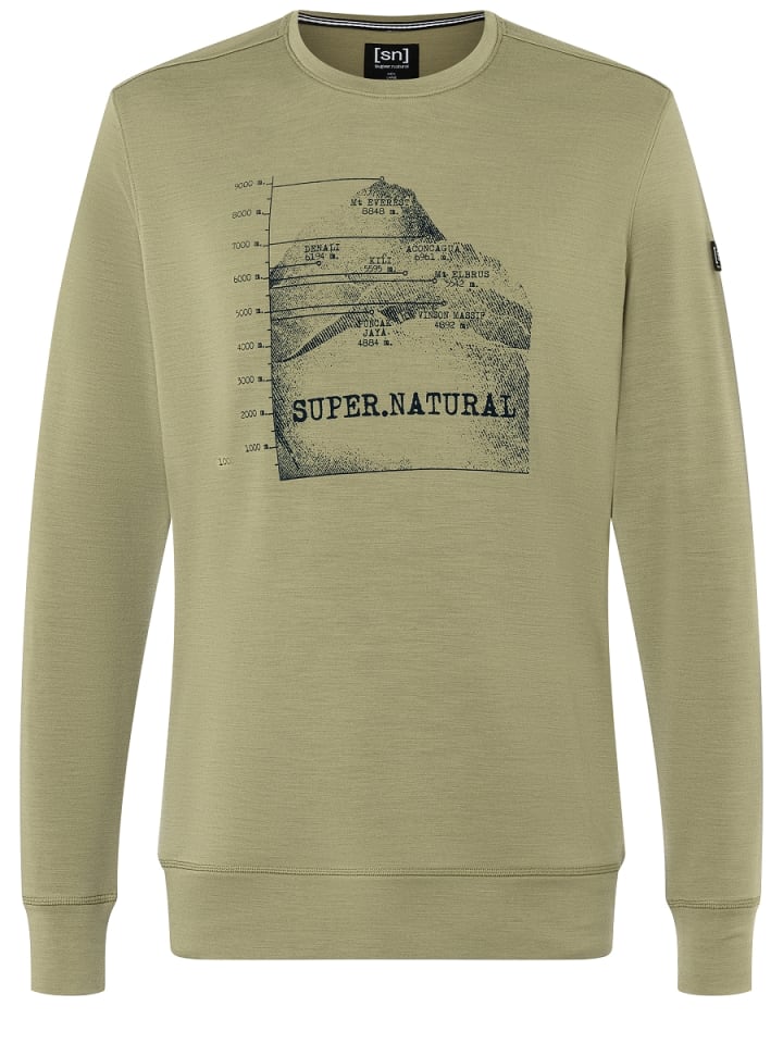 

Толстовка super.natural Merino Sweatshirt 7 PEAKS, зеленый
