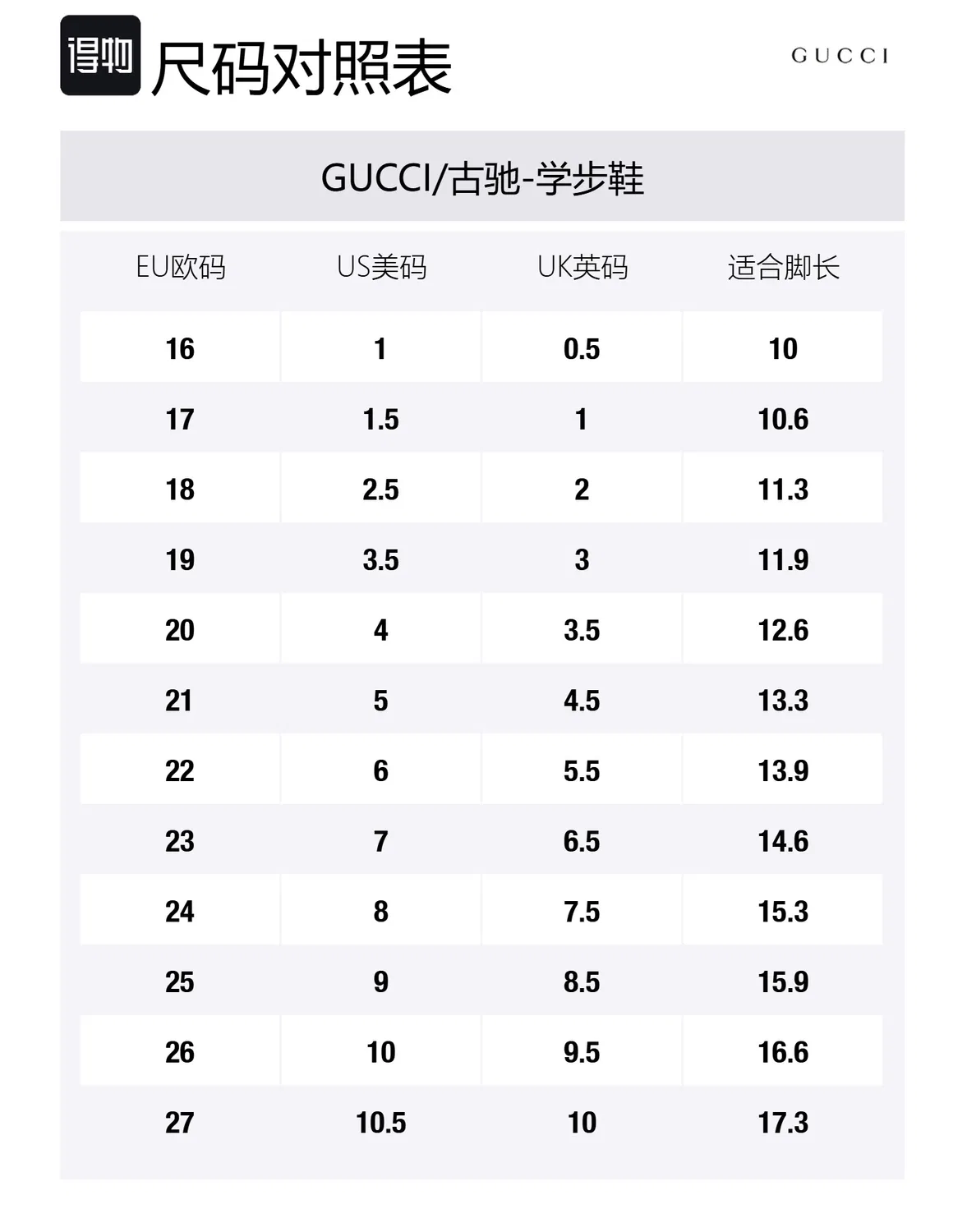 Детские ботинки Gucci White, кожа и замша, 2.8 см каблук — фото 2