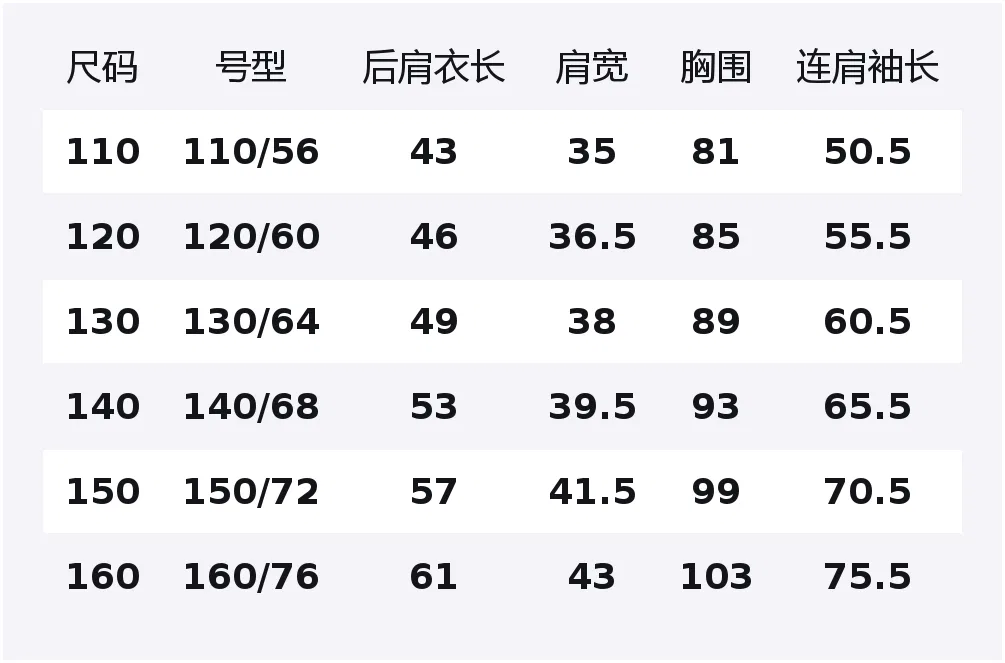 Детское худи с круглым вырезом UNIQLO X PEANUTS, Цвет 69 Navy Blue — фото 2