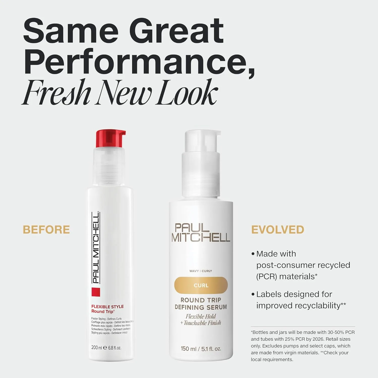 Сыворотка для укладки волос Paul Mitchell Round Trip Defining Serum, гибкая фиксация, приятная на ощупь текстура, для кудрявых и волнистых волос, 140 мл. — фото 2