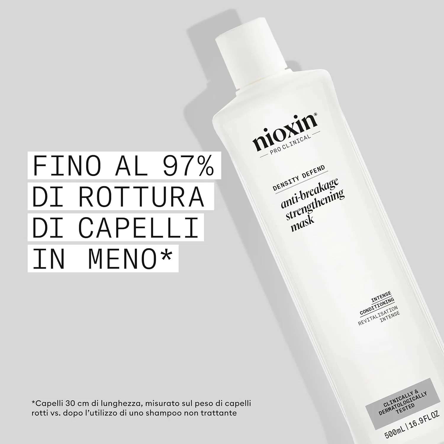 Укрепляющая маска Density Defend от Nioxin Nioxin — фото 3