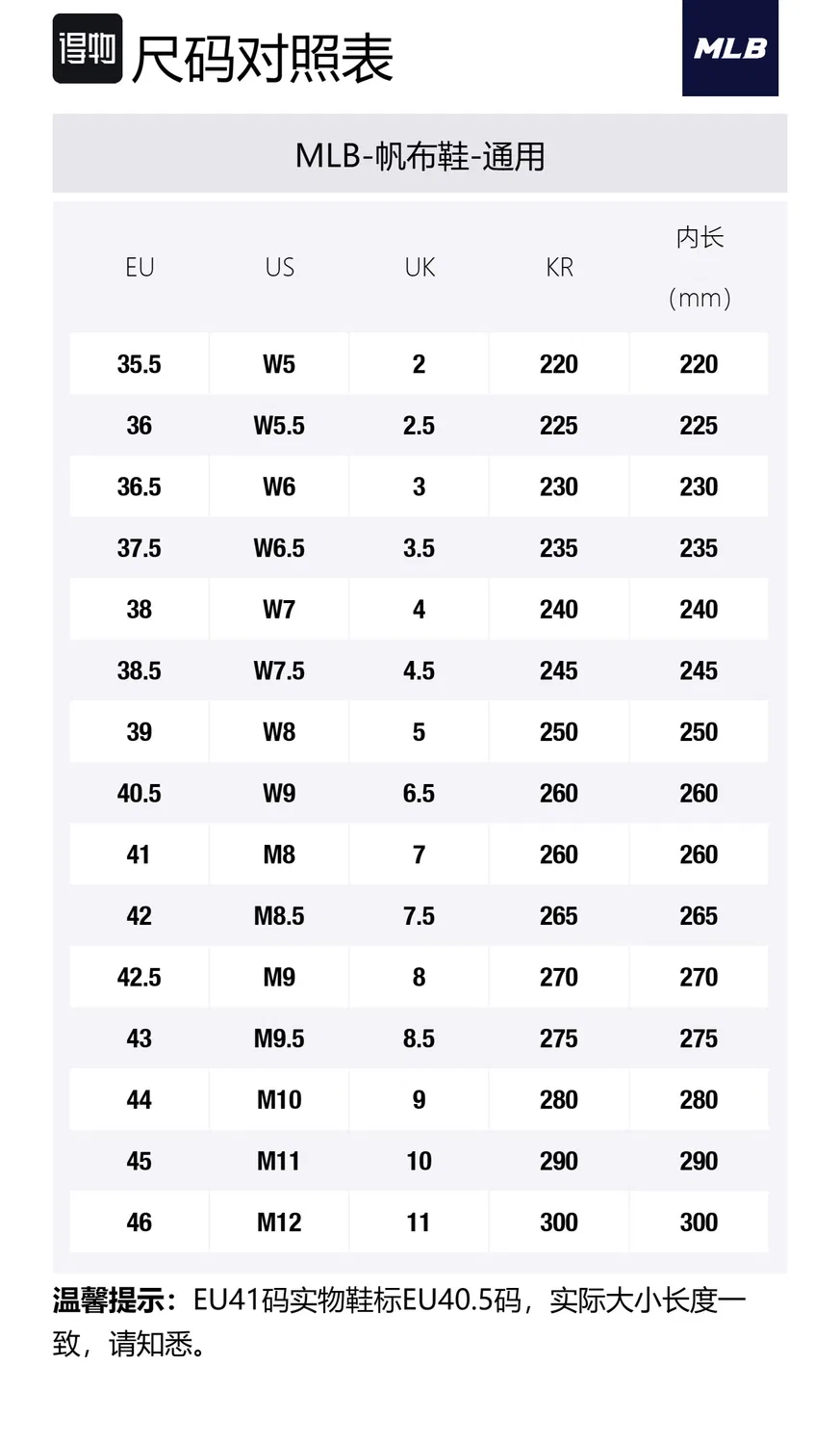 Детские кеды из холста с принтом, без шнуровки, высокие Chunky, MLB, White — фото 2