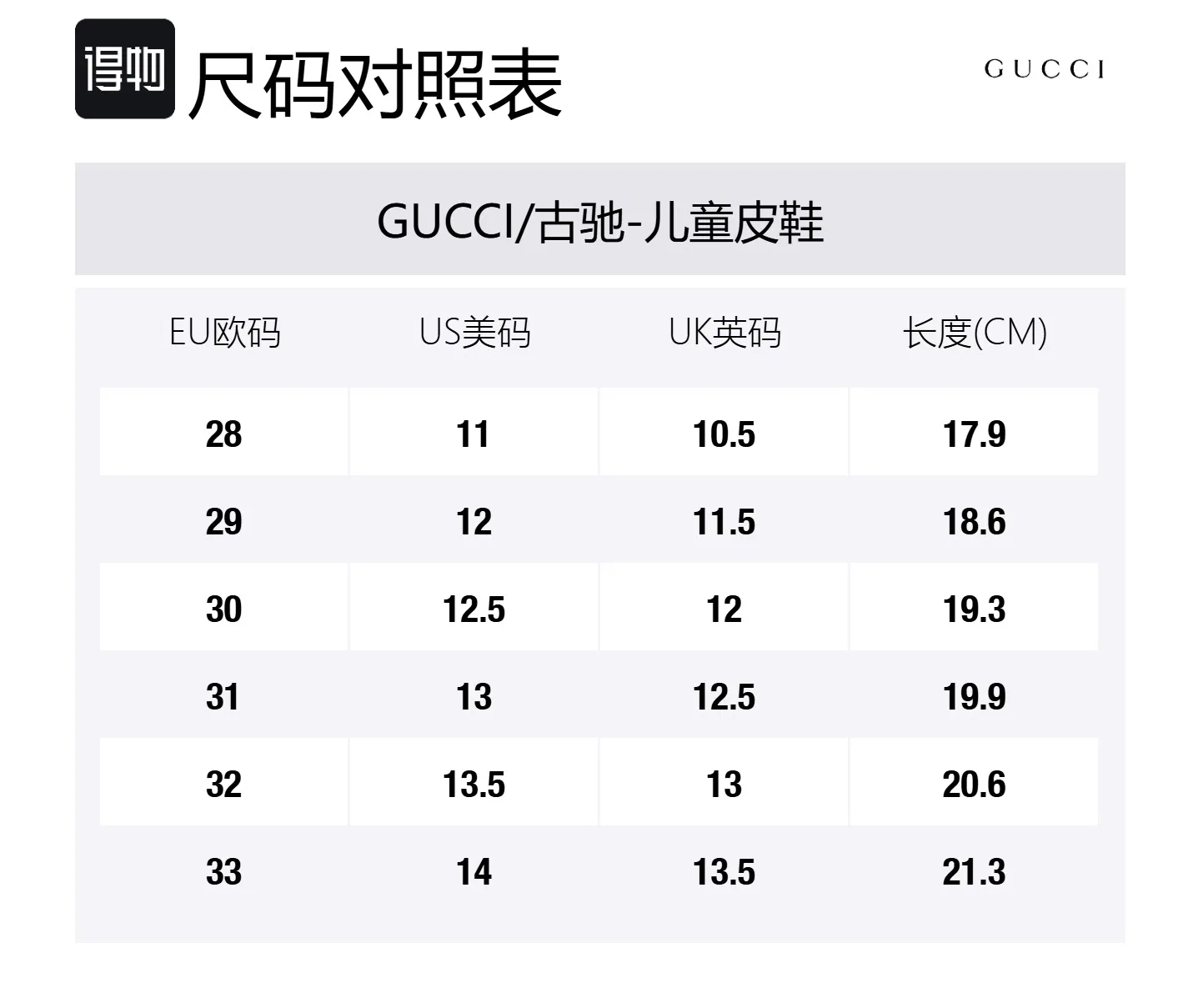 Детские кеды Gucci Jordaan Low Top, кожаные, черные — фото 2