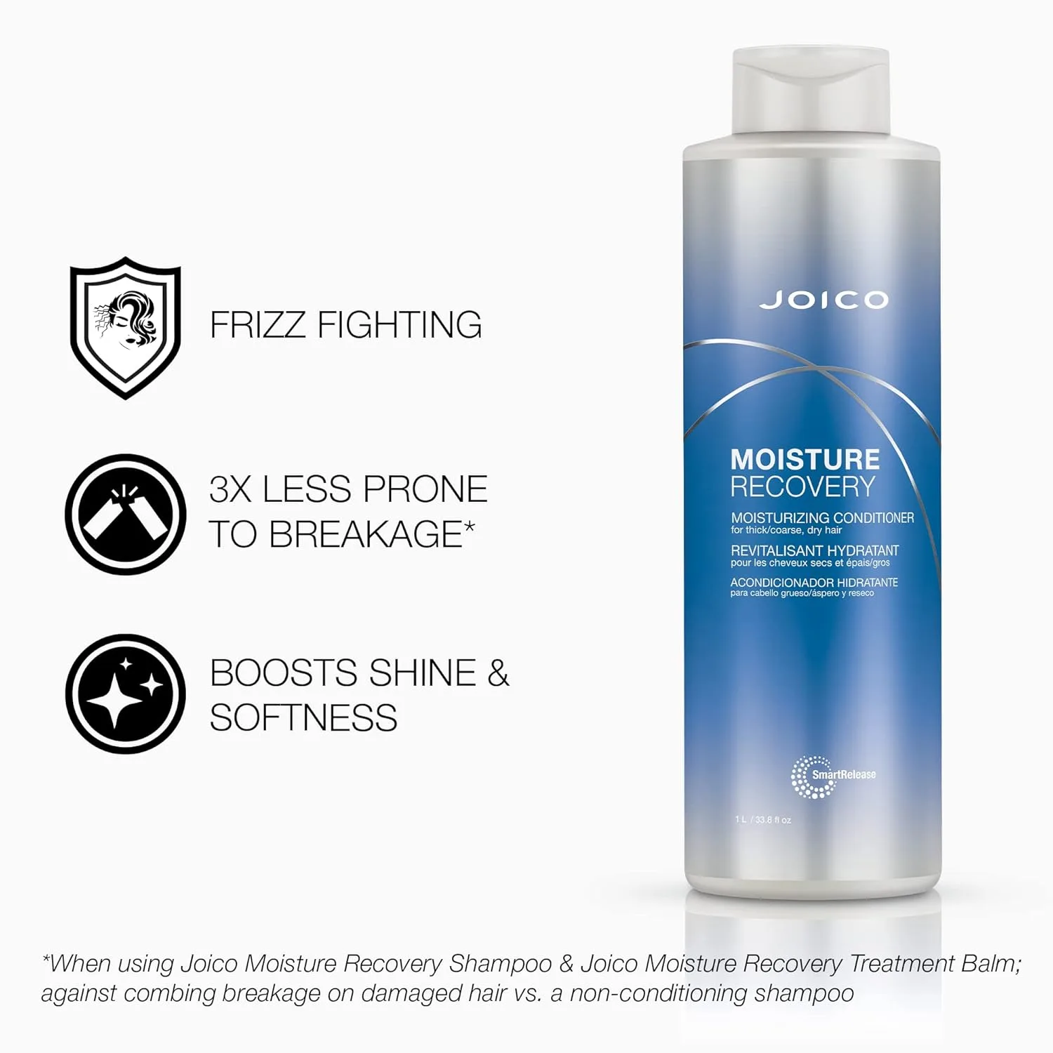Набор Joico Moisture Recovery: увлажняющий шампунь и кондиционер | Восполняет утраченную влагу | Для густых, жестких и сухих волос 1000 мл (2 шт.) — фото 4