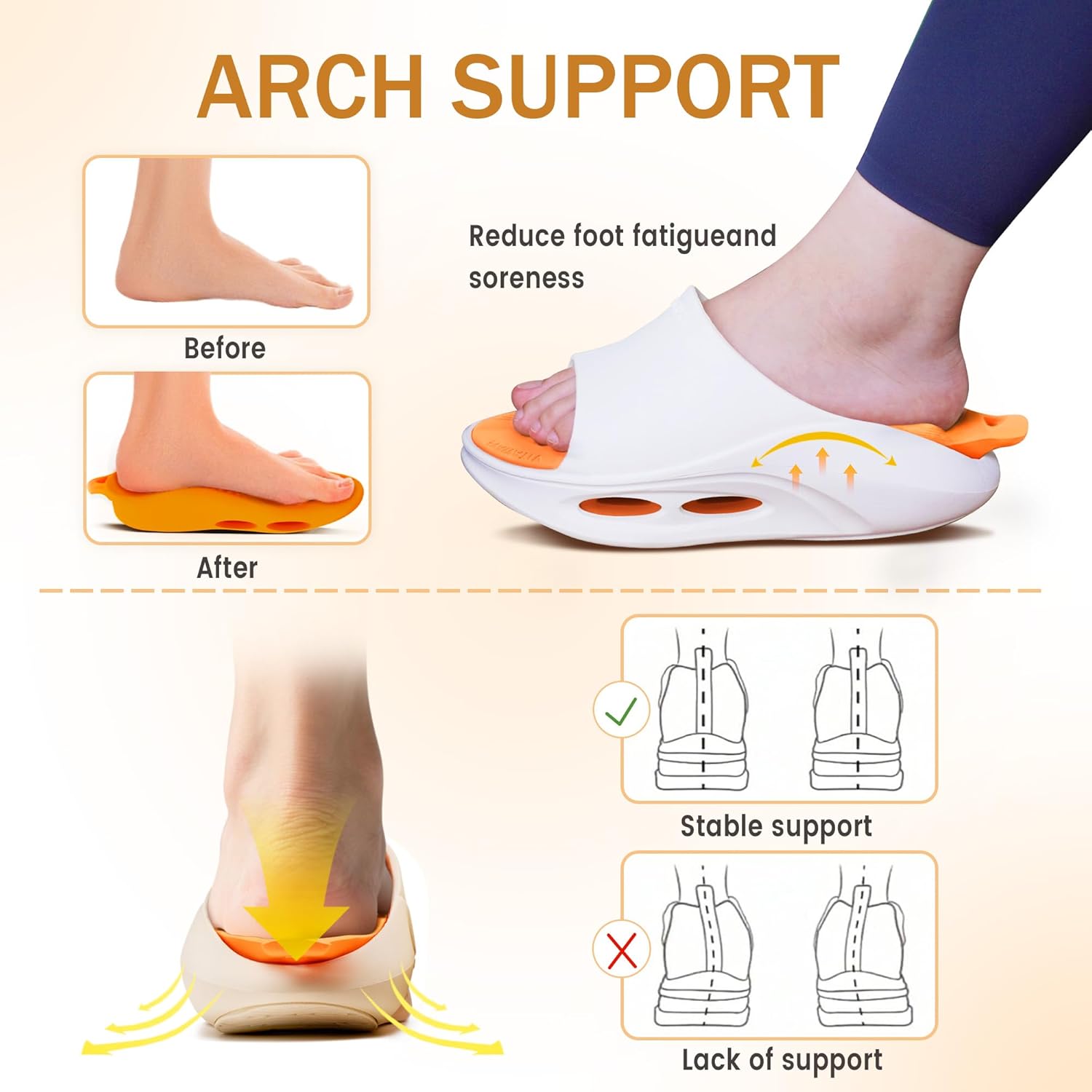 Сандалии ACIKI Unisex Recovery с 2 сменными стельками - тапочки с поддержкой свода стопы для мужчин и женщин Generic, слоновая кость — фото 2