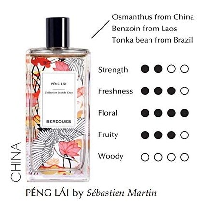 Berdoues Peng Lai Eau De Parfum 100ml — фото 2