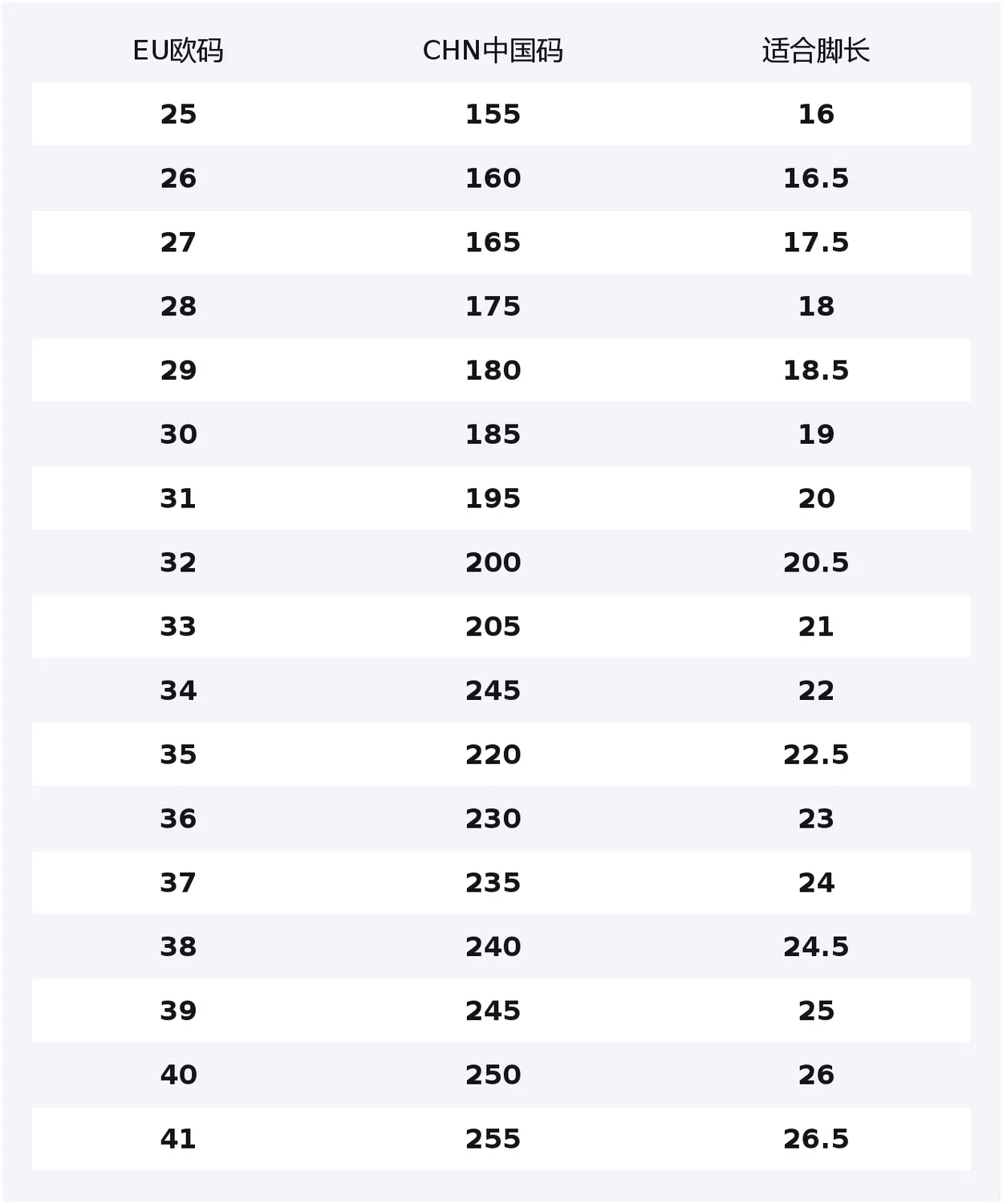 Детские кроссовки для мальчиков с дышащим верхом WARRIOR, Gray Lake Green Blue — фото 2