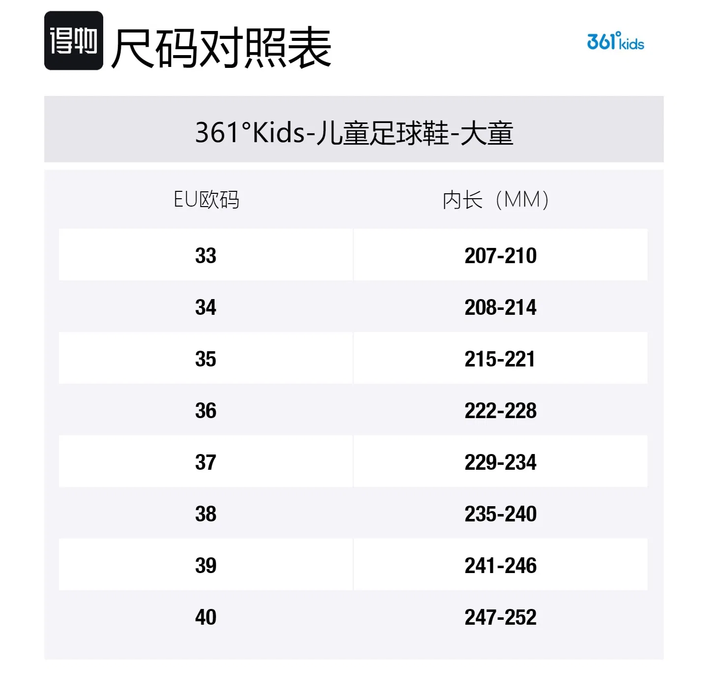 Детские кроссовки для мальчиков с низким верхом 361°KIDS, Blue — фото 2