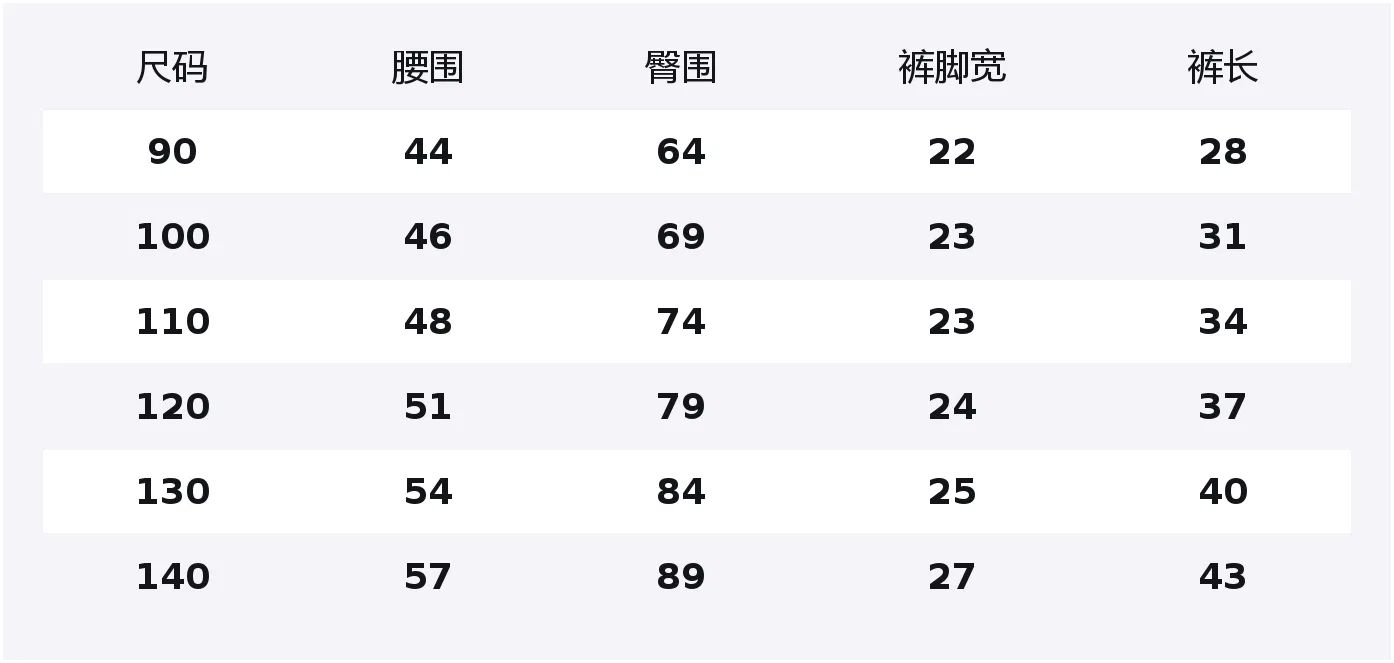 Детские шорты с принтом Pre School Shorts Moderate A BATHING APE, Blue BLX — фото 2