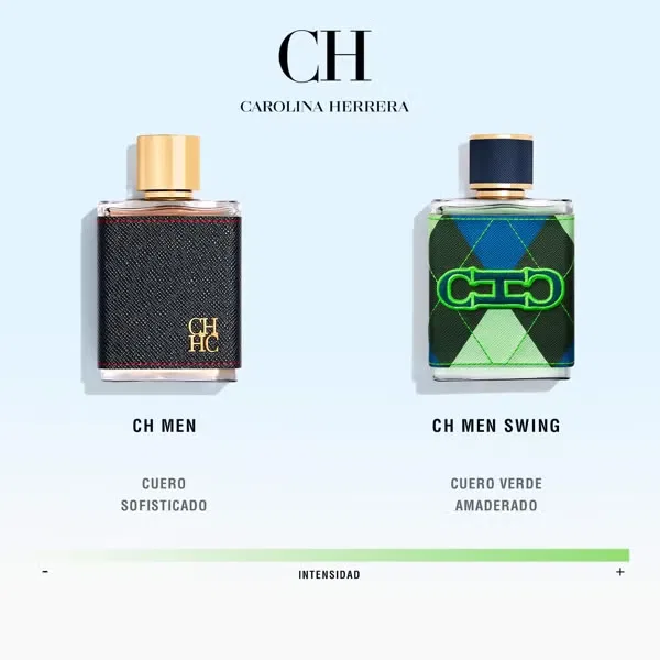 Парфюмерная вода для мужчин CH Men Swing Carolina Herrera, 100 мл — фото 3