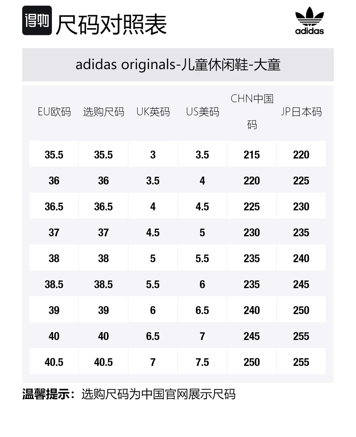 Детские кроссовки с низким верхом ZX 22 Adidas Originals, Dark Green — фото 2