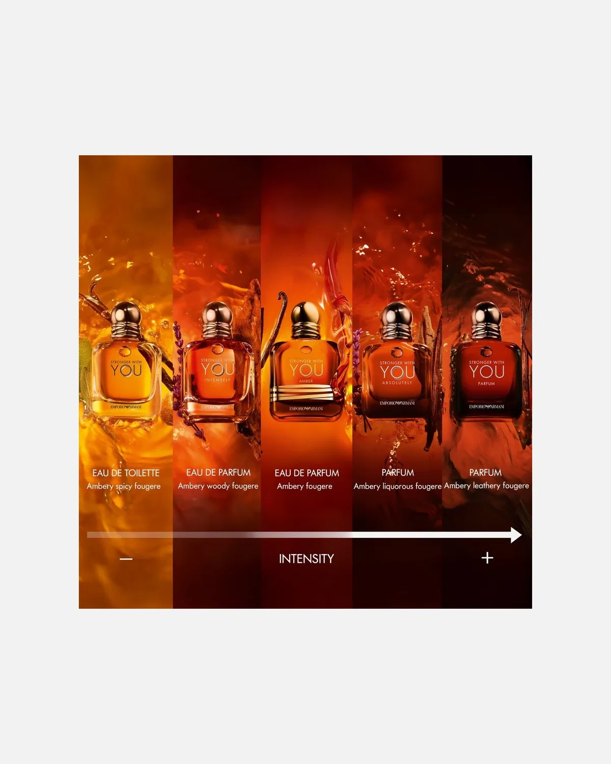 Парфюмерная вода Emporio Armani Stronger With You Amber, 100 Ml — фото 4
