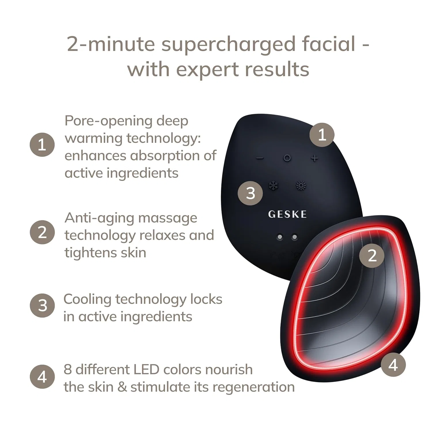 Маска для лица Geske — «SmartAppGuided Sonic Warm & Cool Mask 9 in » от ‎ , Black — фото 2