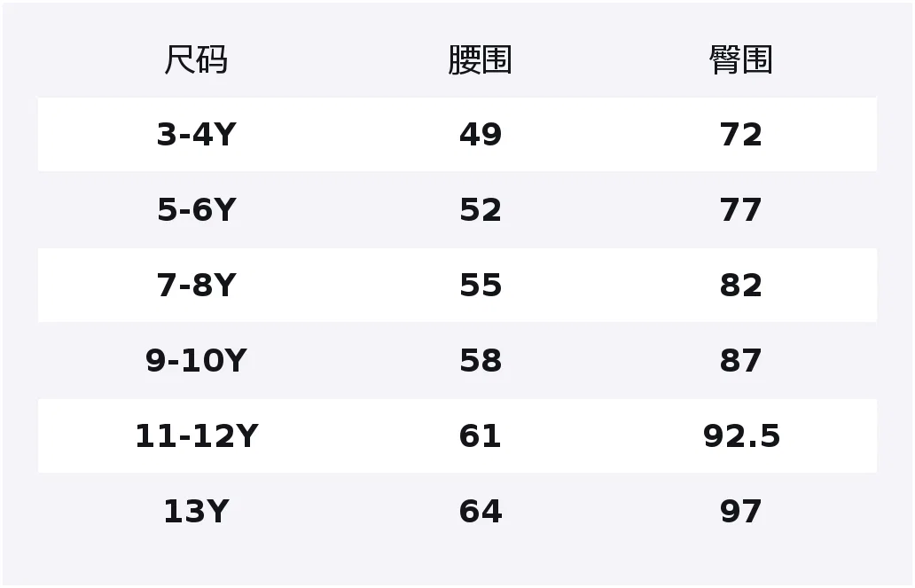 Детские шорты хлопковые UNIQLO, Gray — фото 2