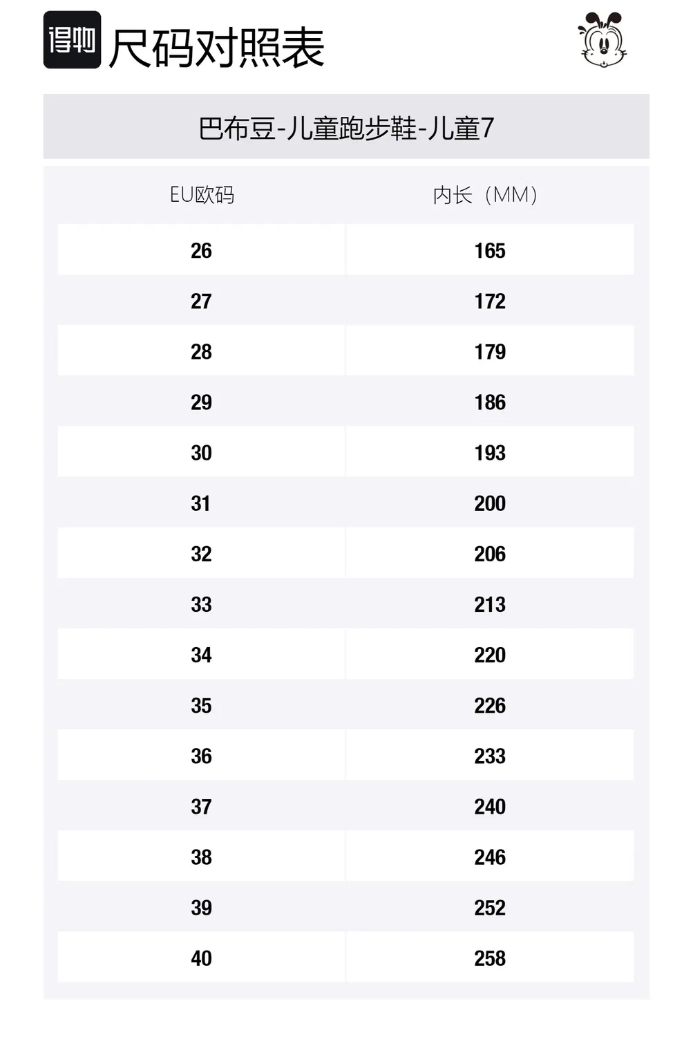 Детские кроссовки для мальчиков с защитой от скольжения, водонепроницаемые, BOBDOG, Army Green — фото 2