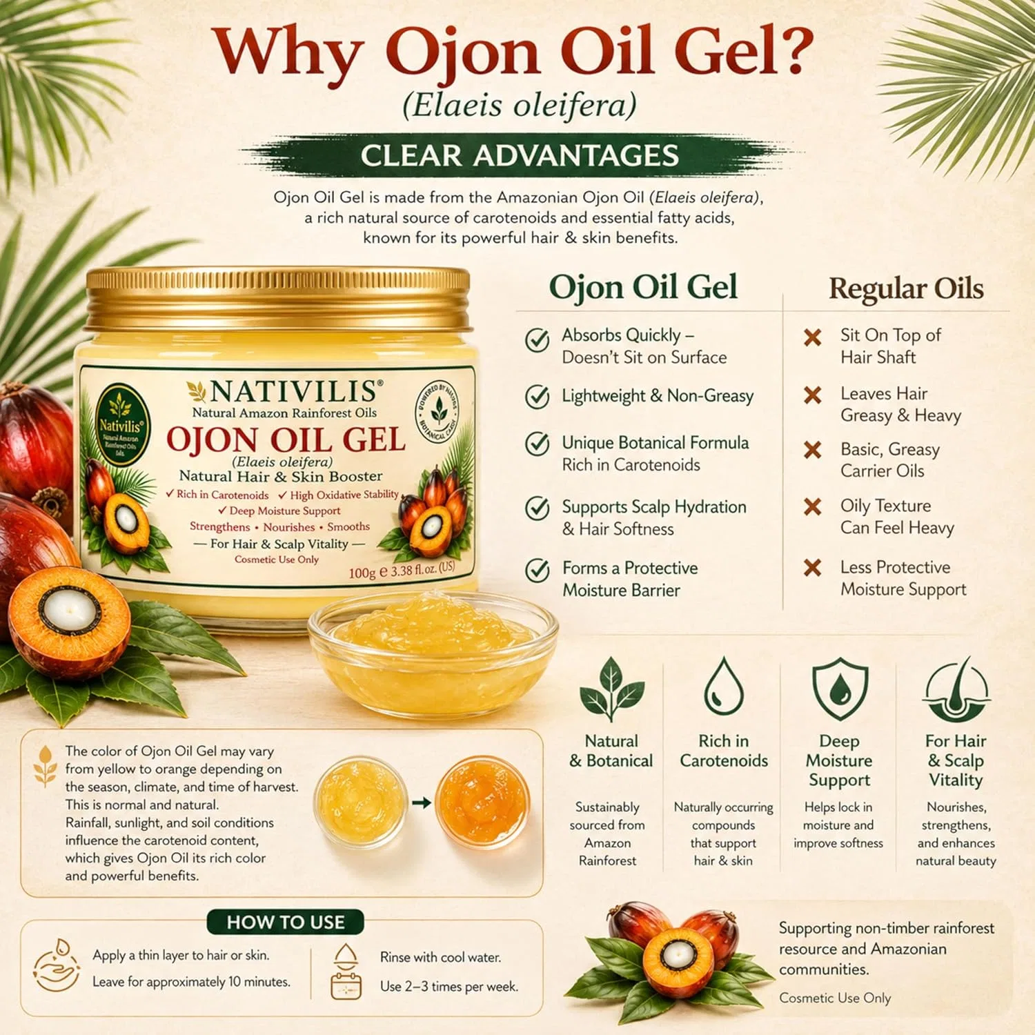 Гель-масло Nativilis Ojon Oil для волос и кожи Nativilis Natural Essential Oils — фото 2