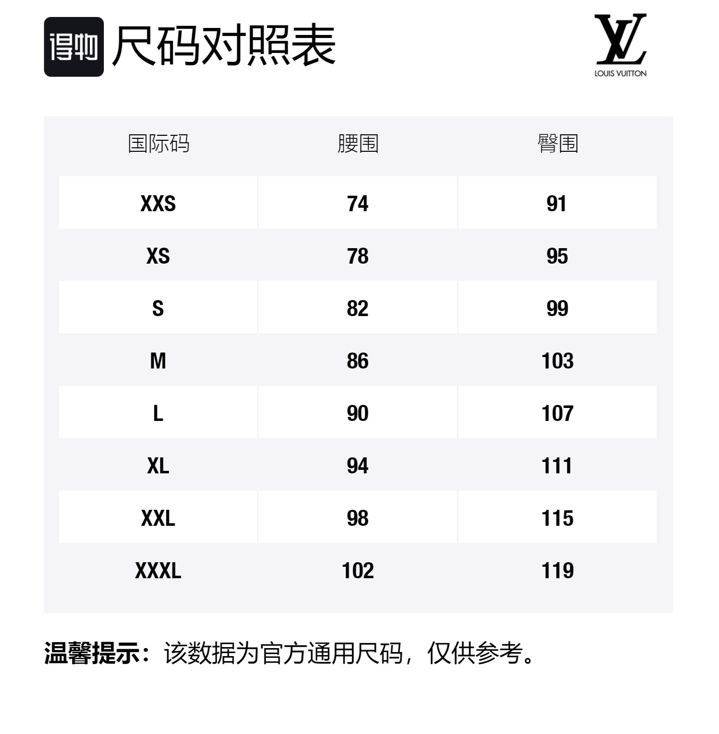 LOUIS VUITTON Повседневные шорты Unisex Blue — фото 2