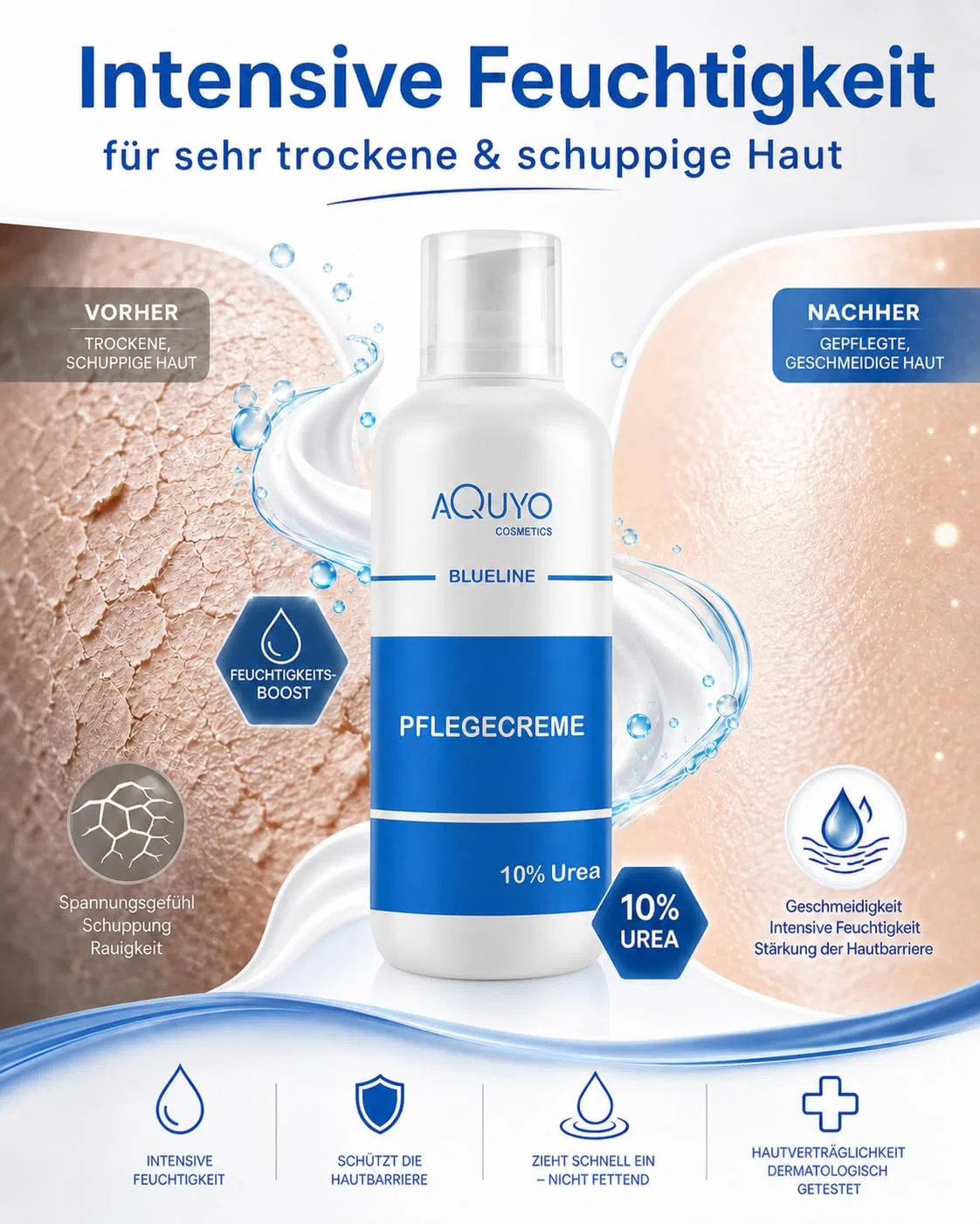Крем для тела Blueline с 10% мочевиной для очень сухой кожи, 500 мл Aquyo Cosmetics — фото 2