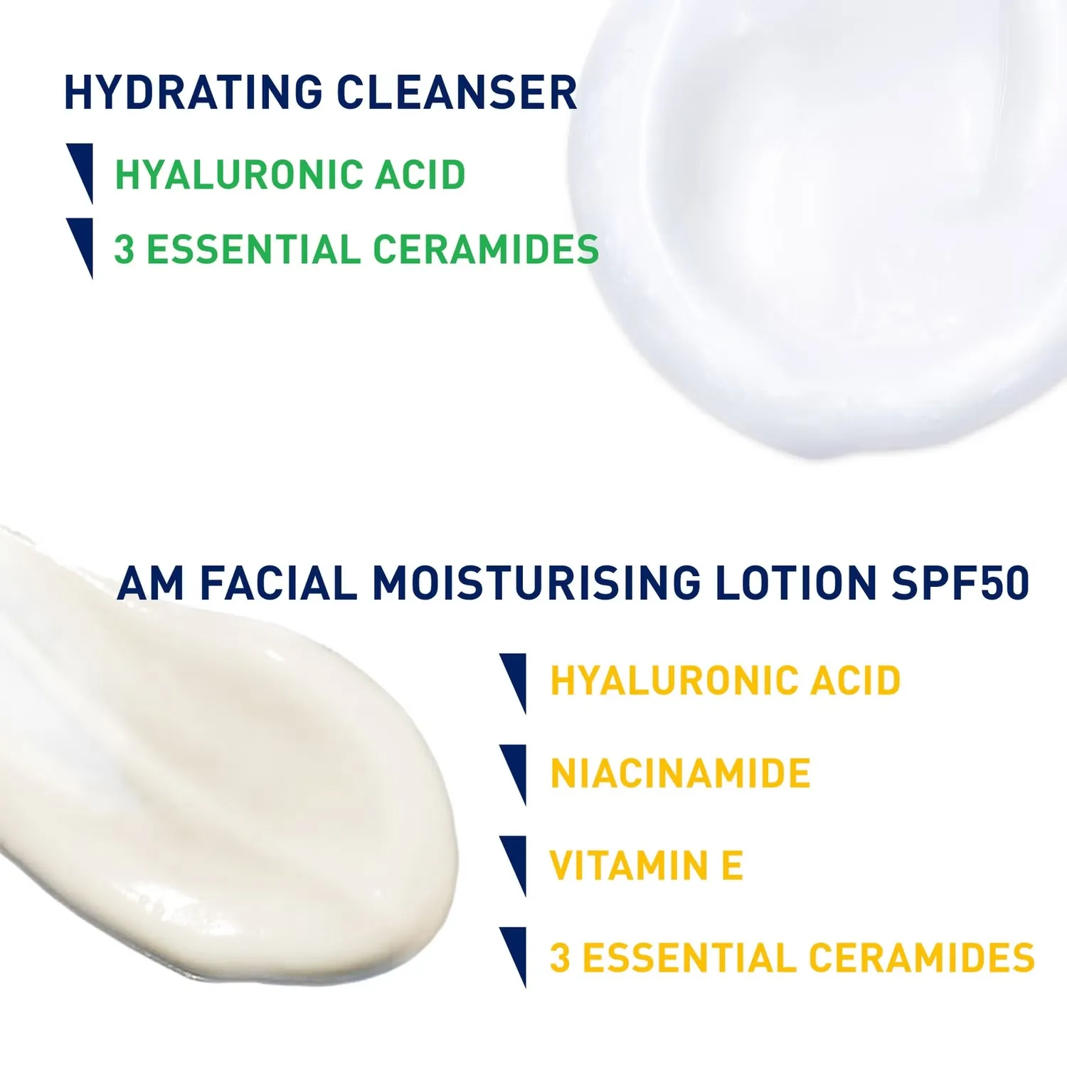 Cleanse and Protect Face Routine Для сухой кожи, увлажняющее очищающее средство и увлажняющий крем для лица с SPF 50 Cerave — фото 2