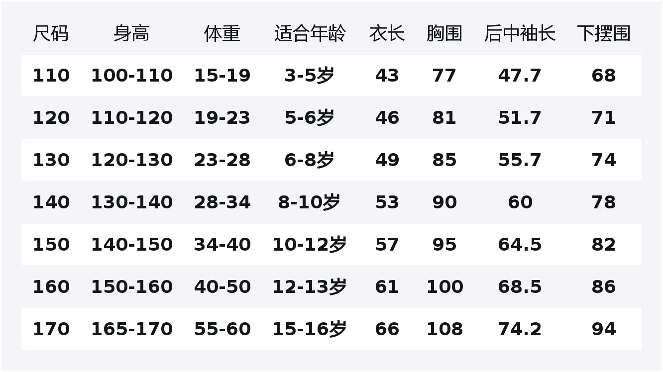 Детская солнцезащитная одежда PEAK синяя — фото 2