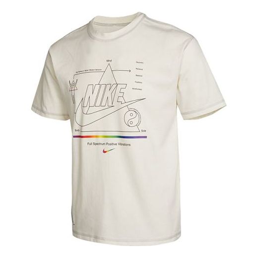 

Футболка Nike AS Men's Nike Sportswear Tee M2Z HBR Pure DD1411-901, кремовый