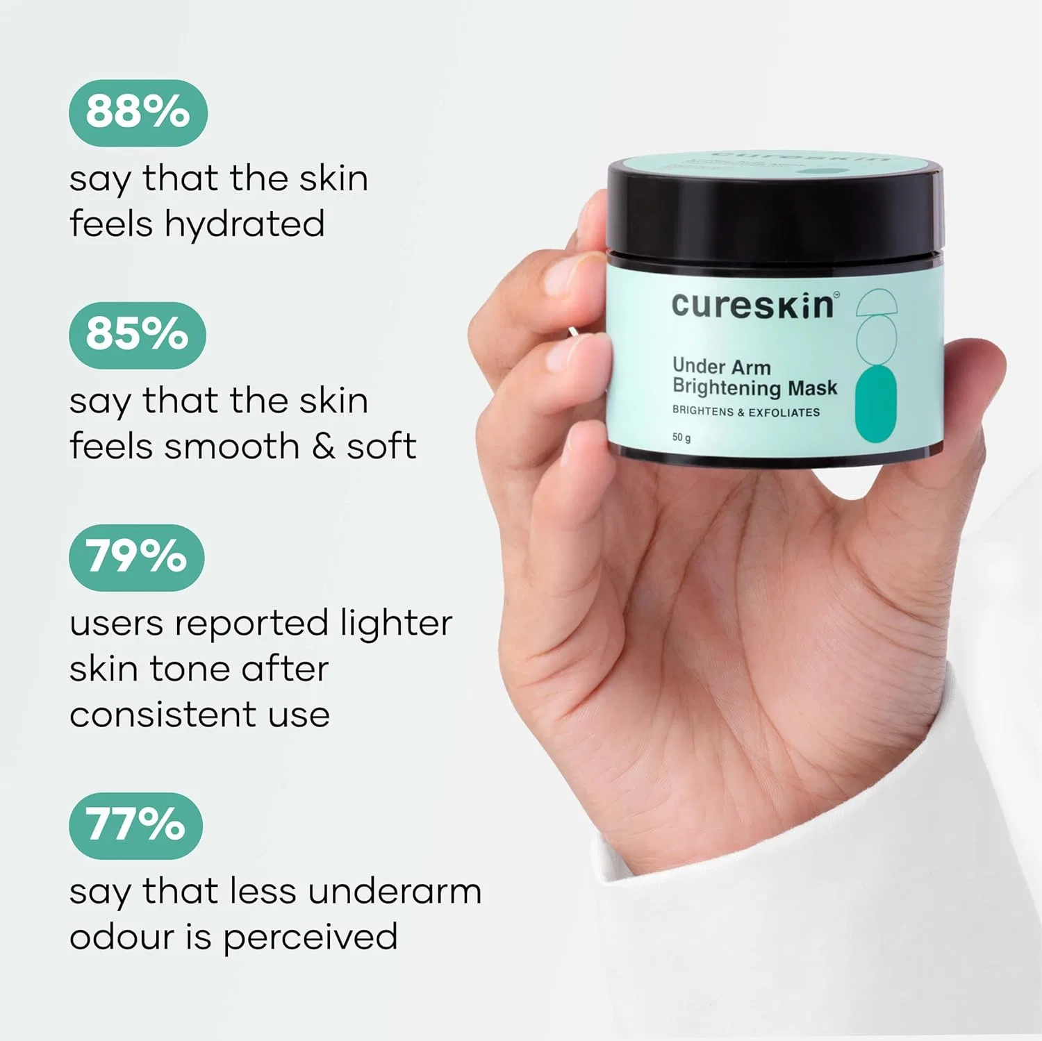 Крем-маска для подмышек от Cureskin Cureskin — фото 4