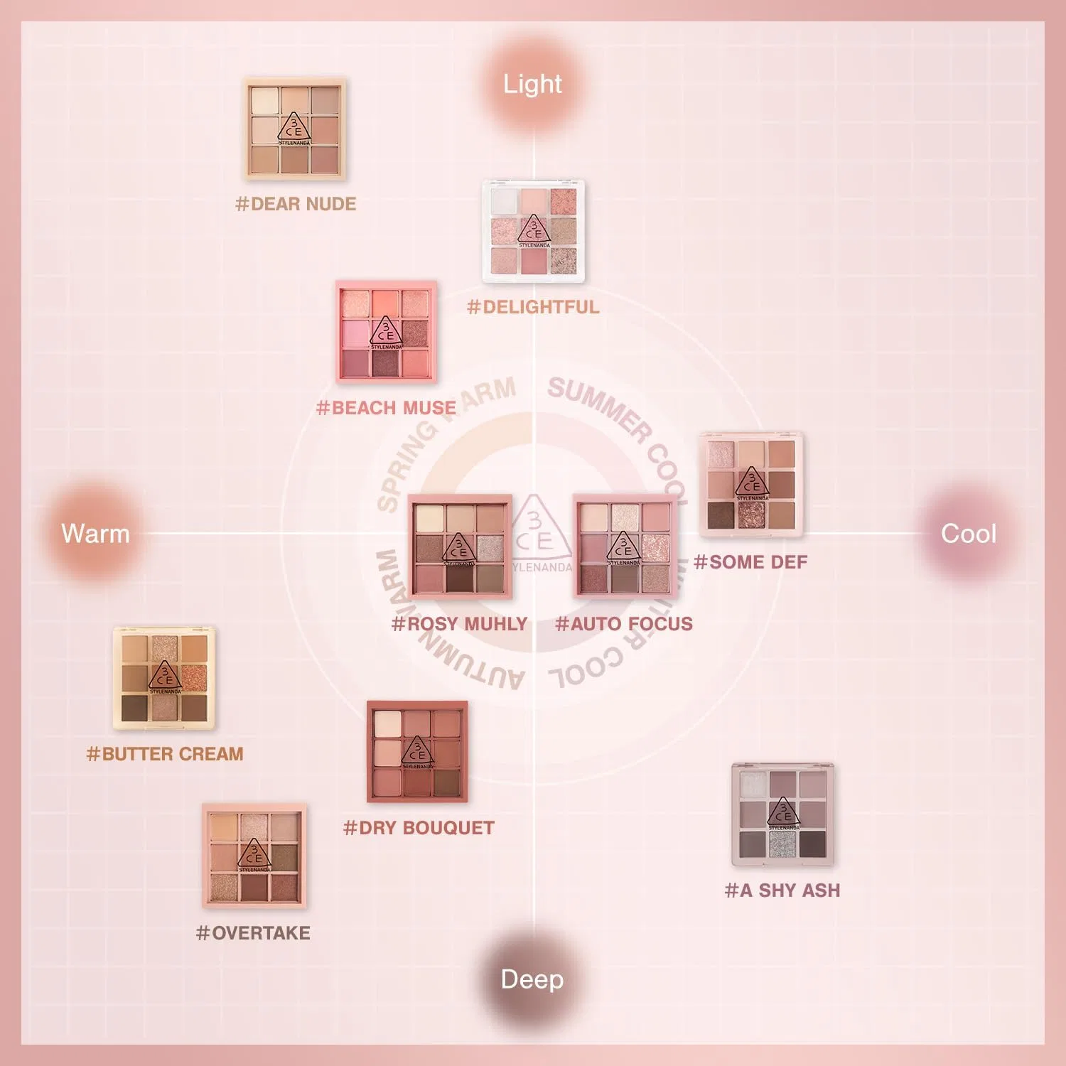 Палетка теней 3CE Multi-eye color palette Beach Muse + косметичка в комплекте — фото 4