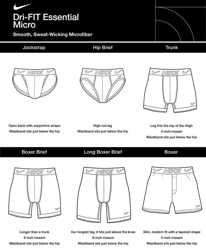 Мужские микро-стринги Essential Dri-FIT, 3 шт Nike, черный — фото 3