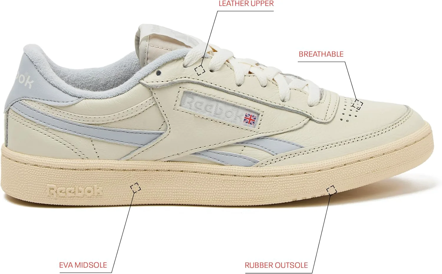 Унисекс кроссовки Reebok Club C Revenge Vintage — фото 2