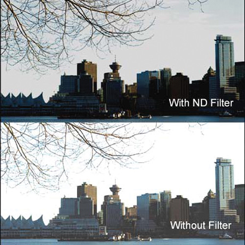 

Фильтр Cavision Enhanced Range ND Filter FTG4X565ND0.9-D3