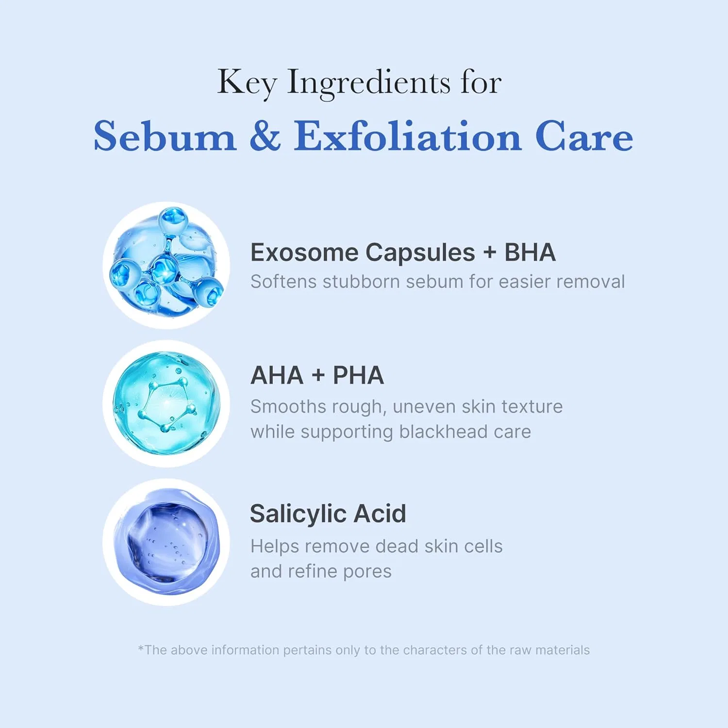 Крем для лица Medicube — Нежное очищающее средство «Zero Pore Clear Blue Capsule Cleanser» от, 120 г — фото 4