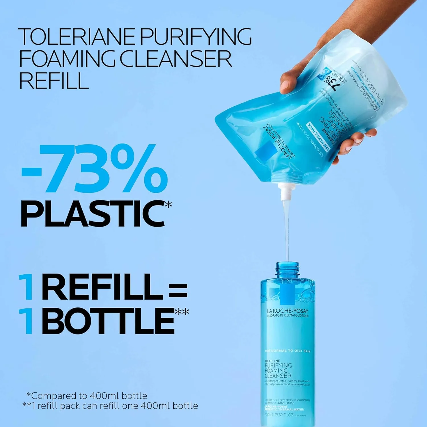 La roche-posay toleriane очищающая пенка для лица, безмасляное средство для умывания для женщин и мужчин с ниацинамидом и церамидами, очиститель пор для чувствительной кожи, не сушит кожу, без мыла 400 мл (1 шт.) — фото 2
