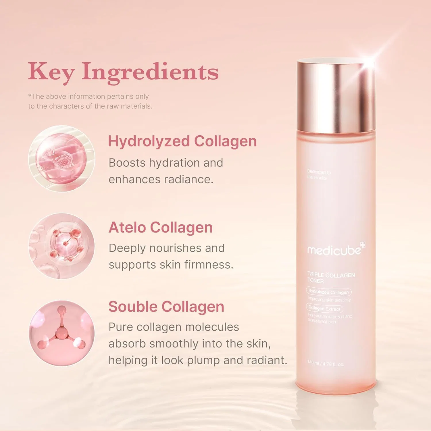 Тоник Medicube — Тонер для лица Triple Collagen Toner — фото 3