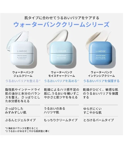 Крем для лица Laneige — Water Bank Intensive Cream, 50 мл — фото 3