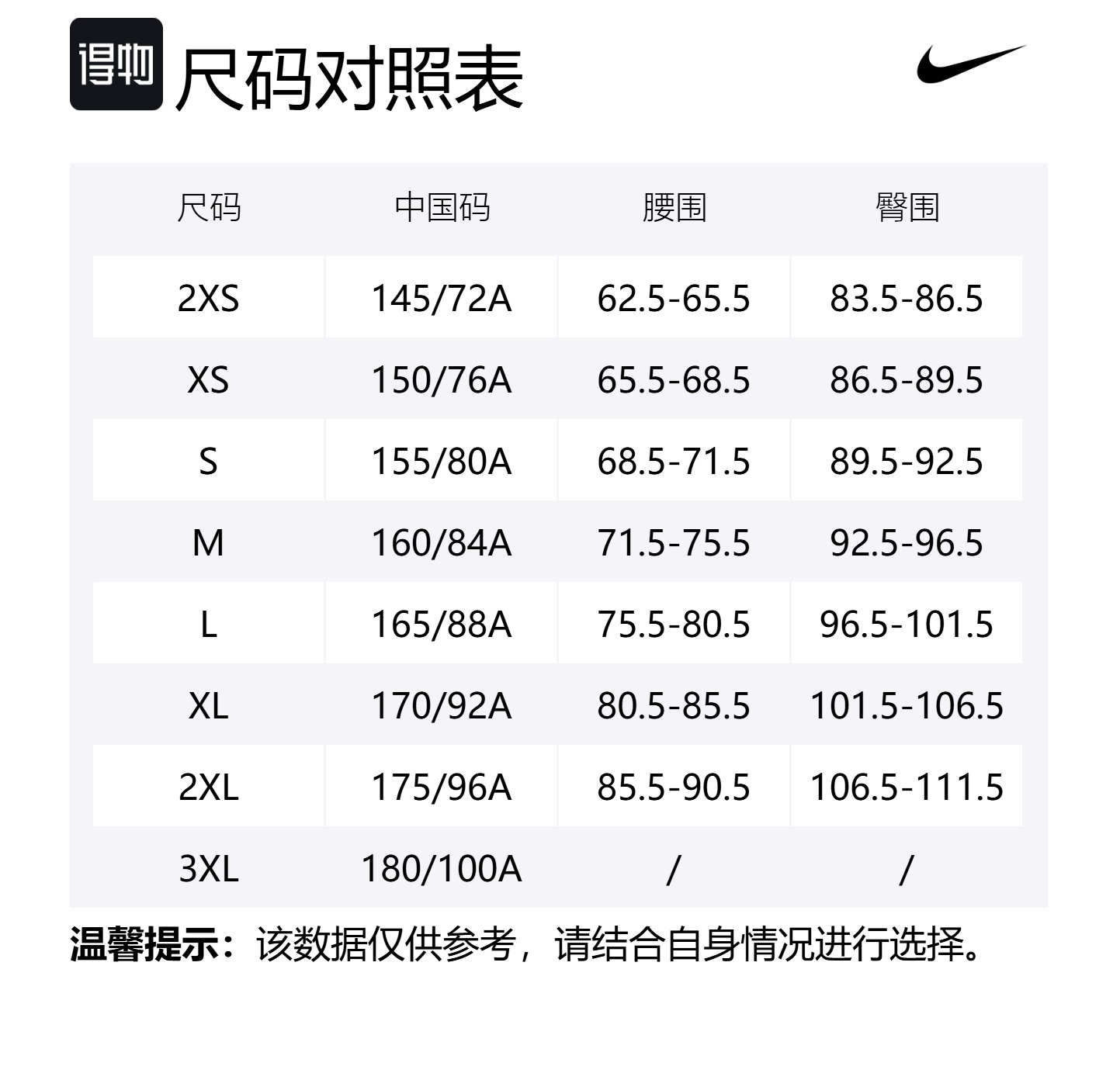 Nike Футболка Air женская белая — фото 2