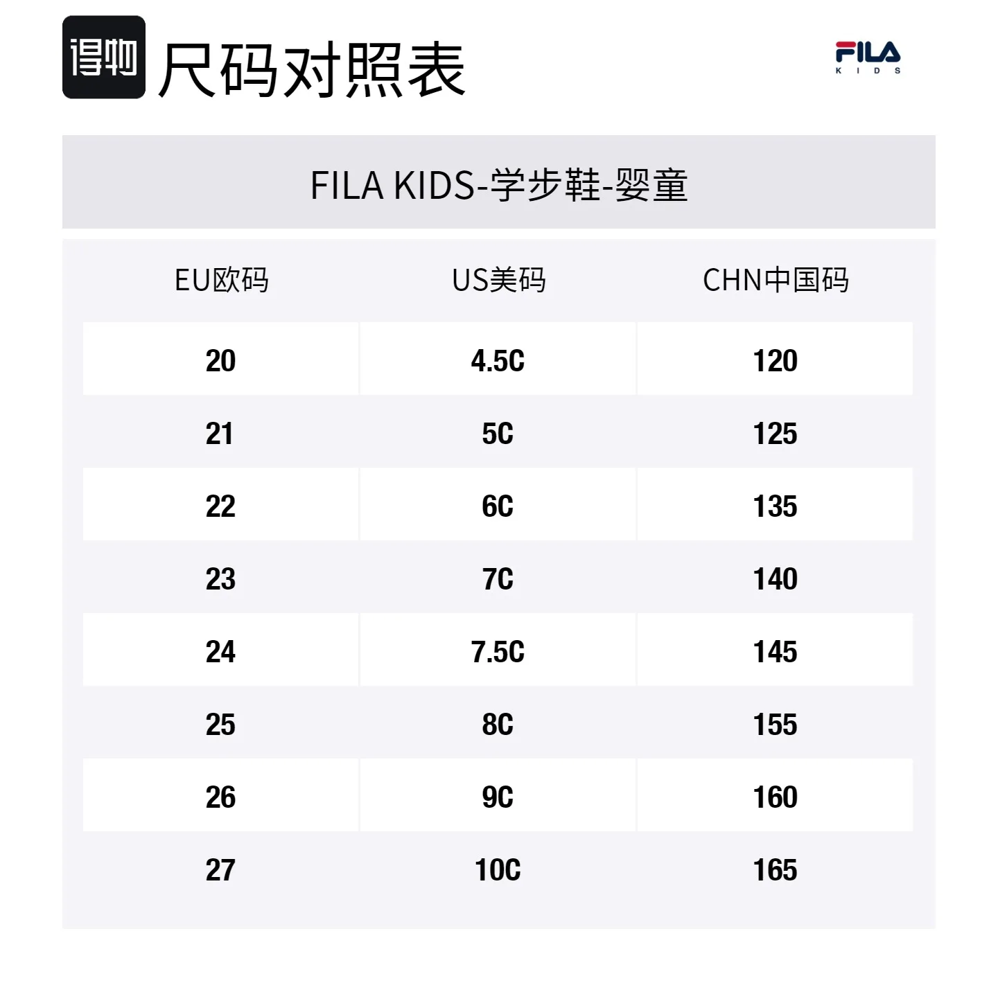 FILA KIDS Низкие детские кроссовки с противоскользящей подошвой, амортизацией и устойчивостью к истиранию, синие — фото 2