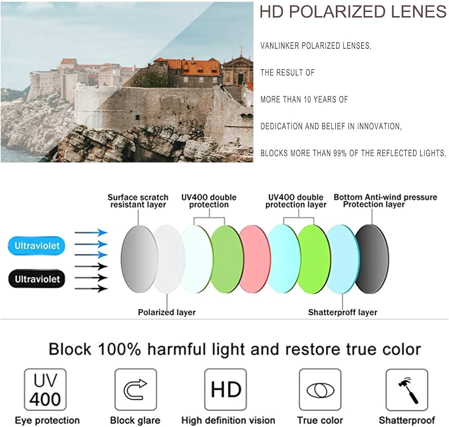 

Поляризованные ретро-солнцезащитные очки VANLINKER овальной формы для женщин и мужчин, маленький размер, стиль 90-х, VL9580, C1c2 Black Frame/Tortoise Frame