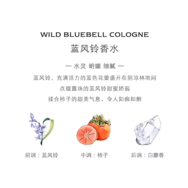 Jo Malone London ZUMALONG Blue Wind Chime Moonlight Box Perfumes Green Floral Eau De Cologne Persimmon White Musk 30ml/50ml/100ml — фото 3