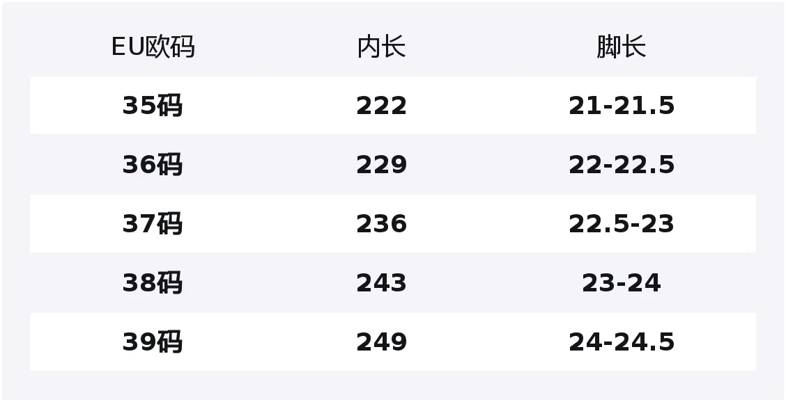 Детские повседневные кроссовки с закрытым носком JBBCN, Beige Blue — фото 2