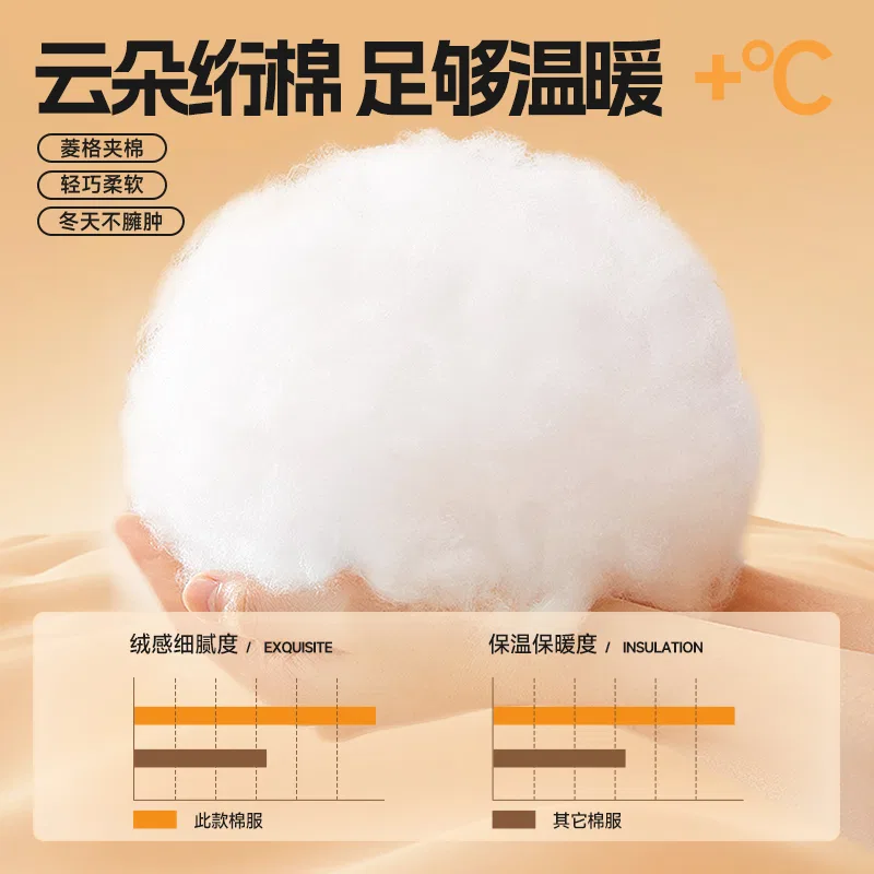 Утепленная куртка-пуховик Детская B Dazzling Color Bear Chest Logo MINISO, Thermal Caramel Brown — фото 4