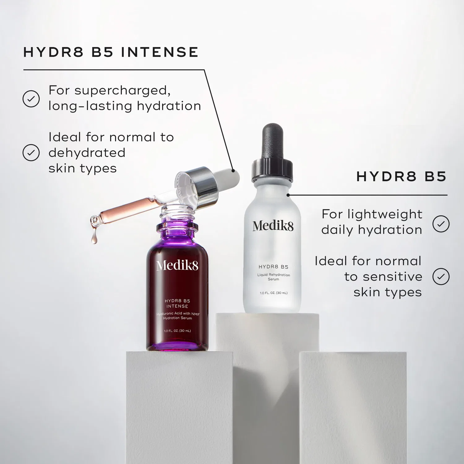 Сыворотка увлажняющая с гиалуроновой кислотой Hydr8 B5 Medik8, 30 мл — фото 4