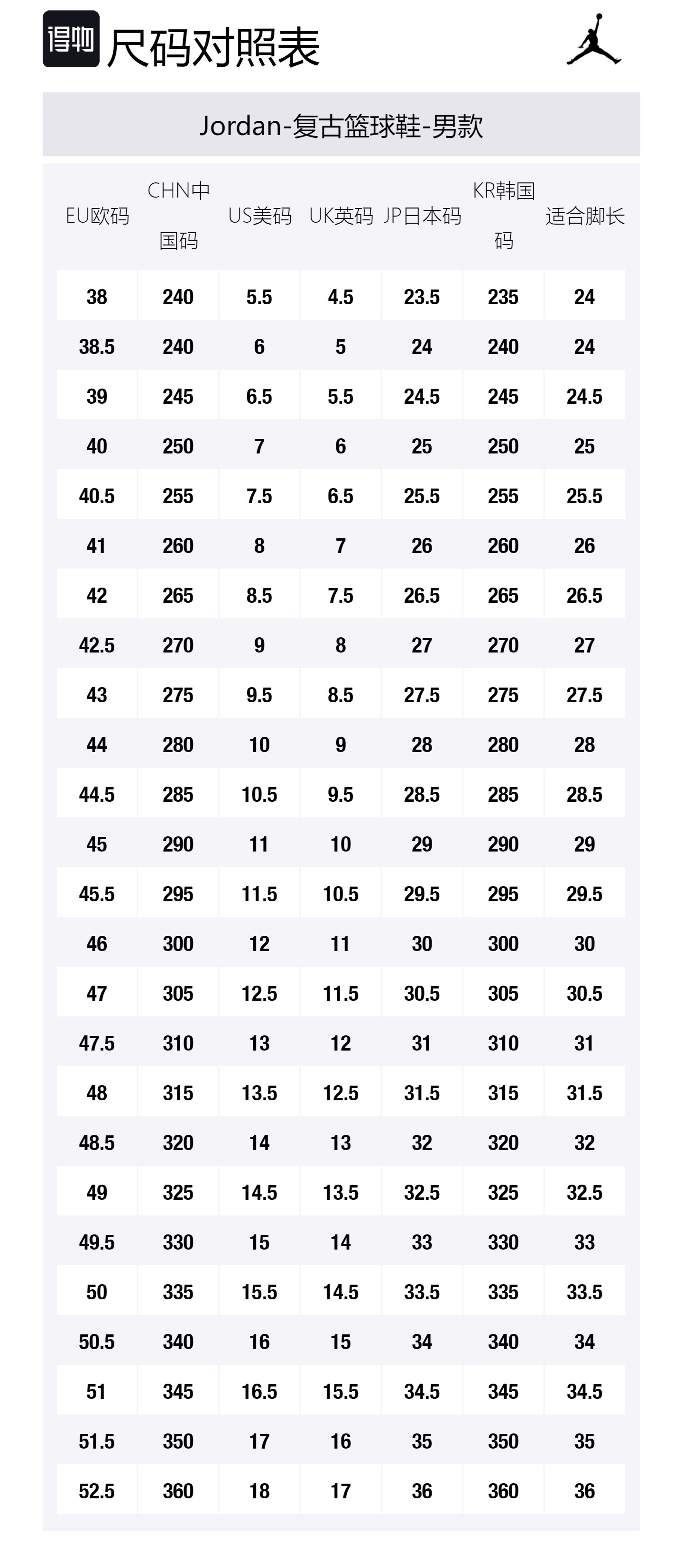 

Jordan Износостойкие низкие винтажные баскетбольные кроссовки мужские Air 1 Wear-Resistant Low-Top Vintage Basketball Shoes цвета хаки