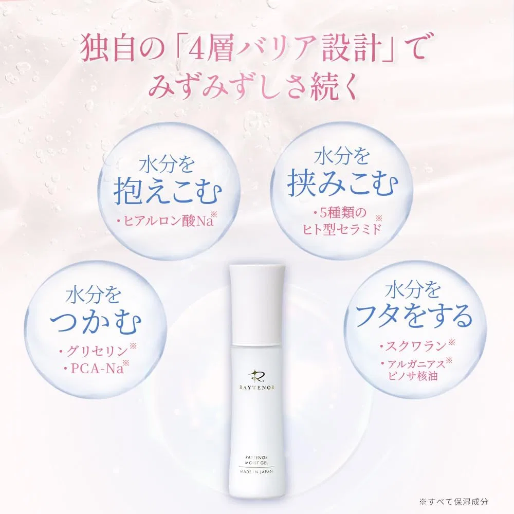 Лосьон Raytenol — Увлажняющий гель Raythenol Moisture Gel, , белый, 150 мл — фото 3