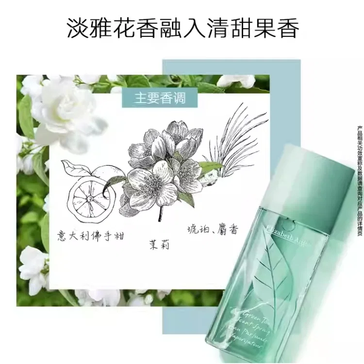 Женский набор парфюмерии Fifth Speed Skating и Classic Green Tea, Elizabeth Arden, 30мл+30мл — фото 4