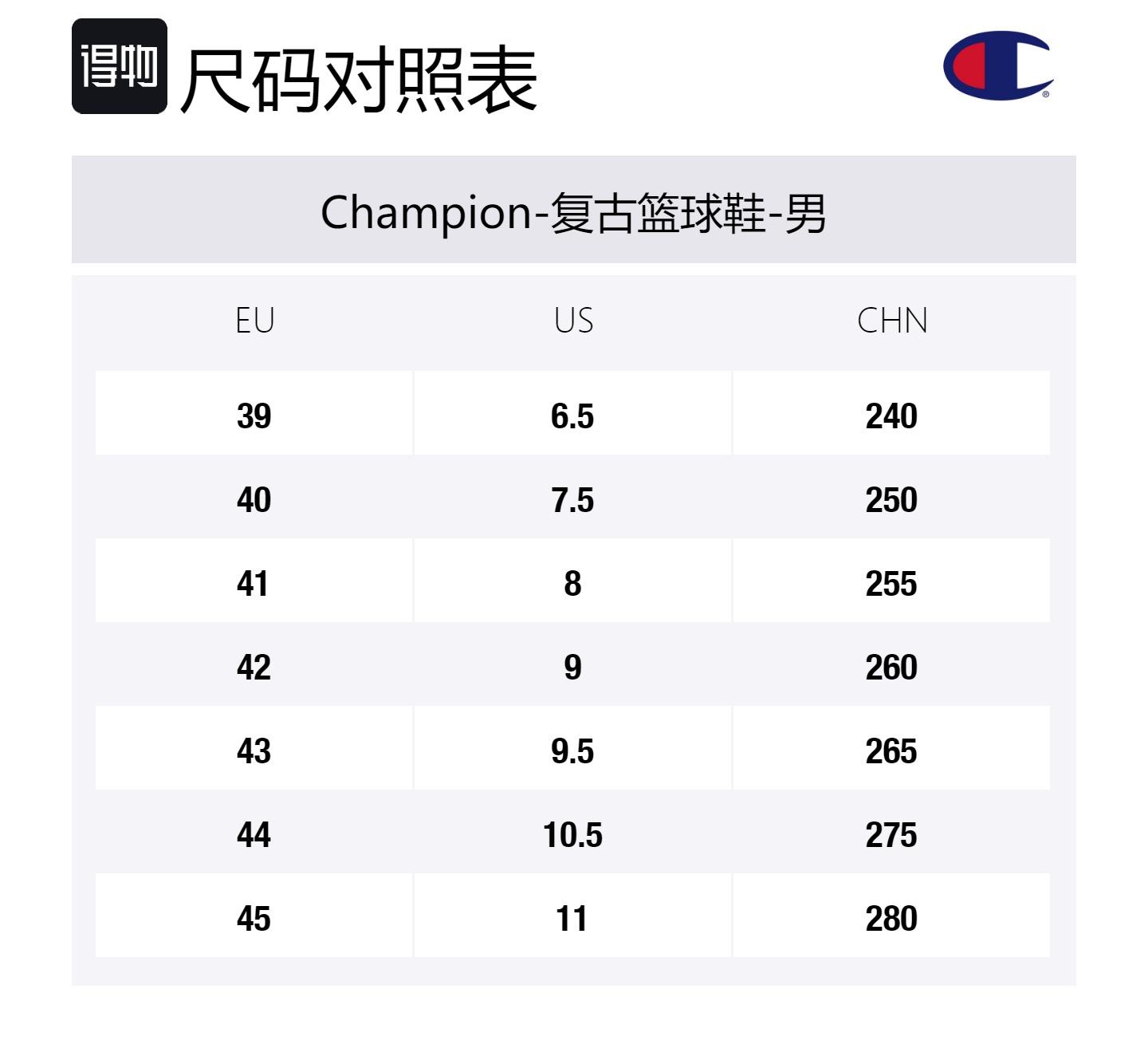 Champion RetroBasket 19 High Top Vintage баскетбольные кроссовки мужские красные белые — фото 2